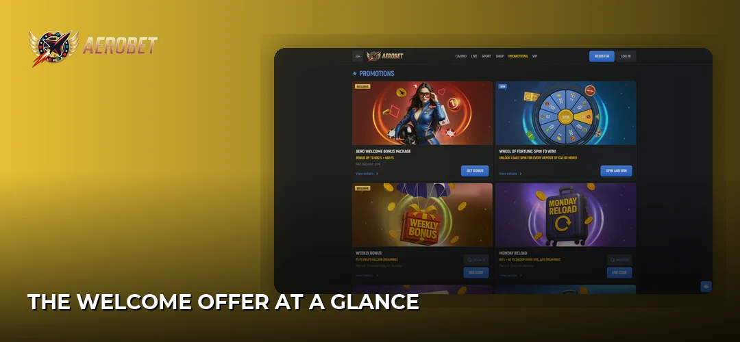 AeroBet promotional banner